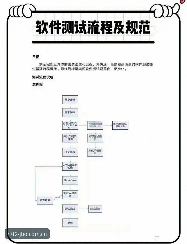 JBO竞博注册教程 JBO竞博电竞平台注册流程最新动态:R7T2电竞平台实操评测与安全解析
